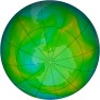 Antarctic Ozone 1980-01-13